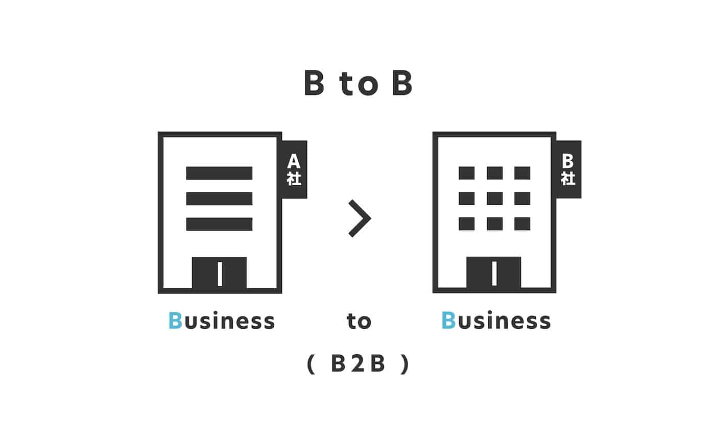 BtoBマーケティングとは